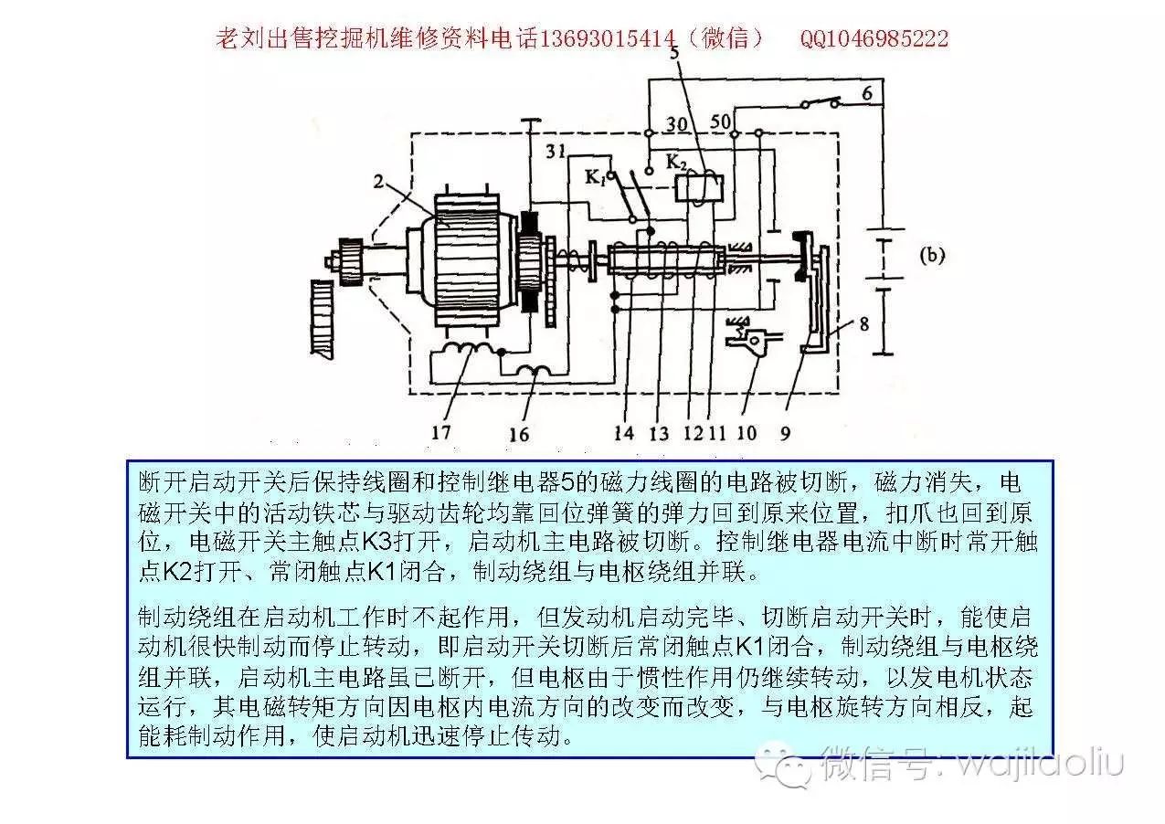 挖掘机械与高压断路器在高压电路中起什么作用