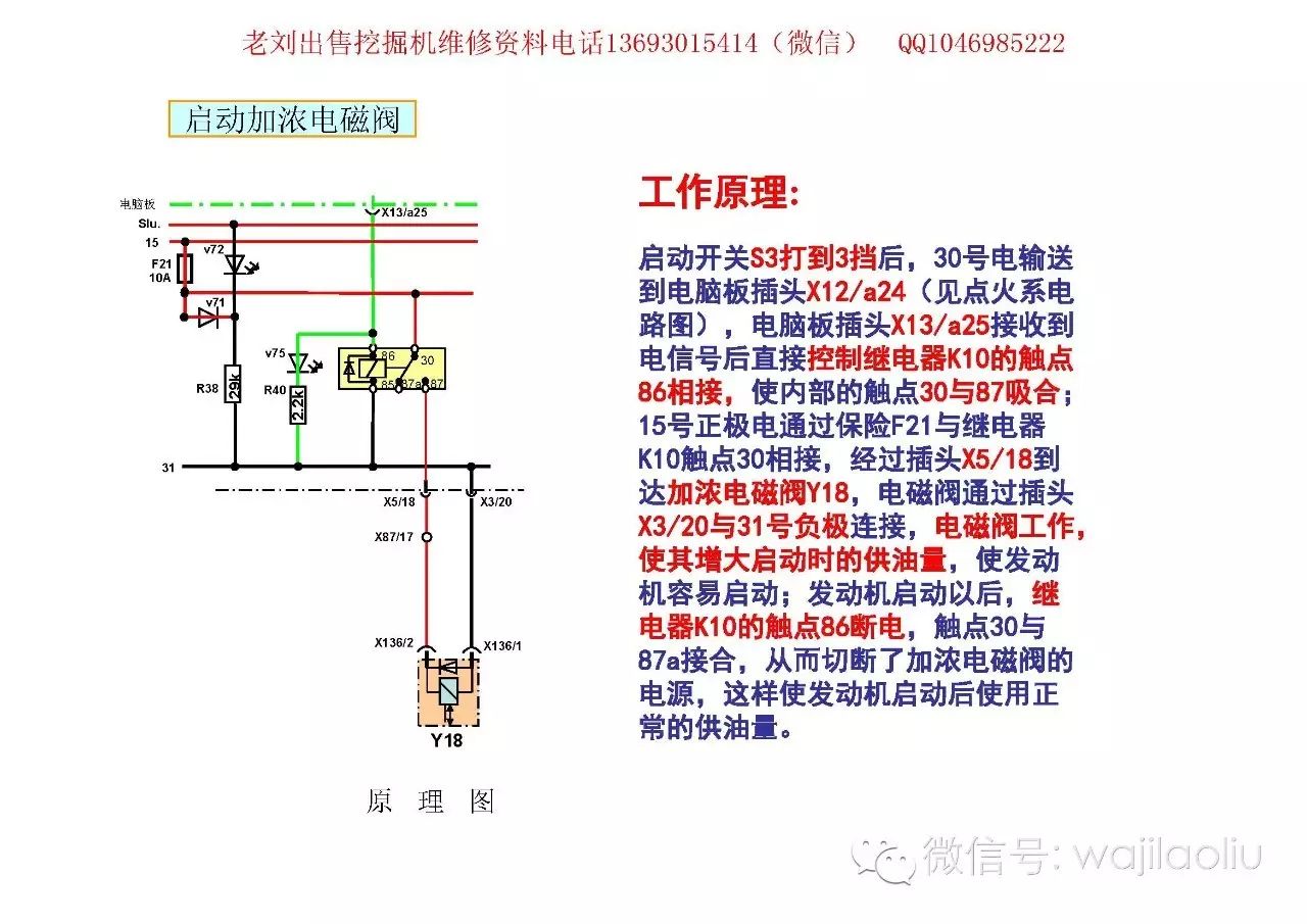 挖掘机械与高压断路器在高压电路中起什么作用