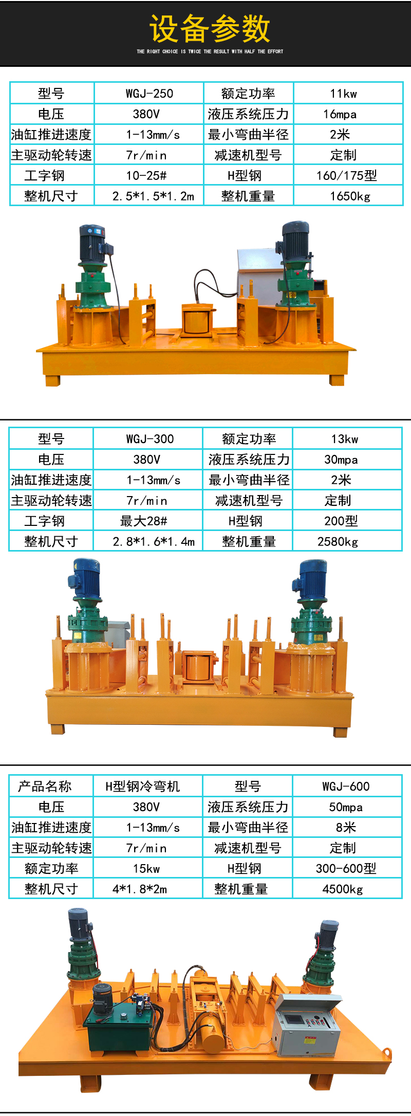 红瓷与型钢冷弯机型号