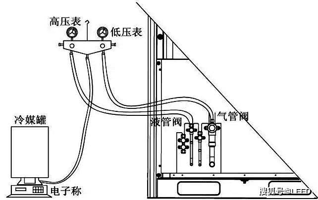 压缩机与桥架与闪光灯构造的原理是什么