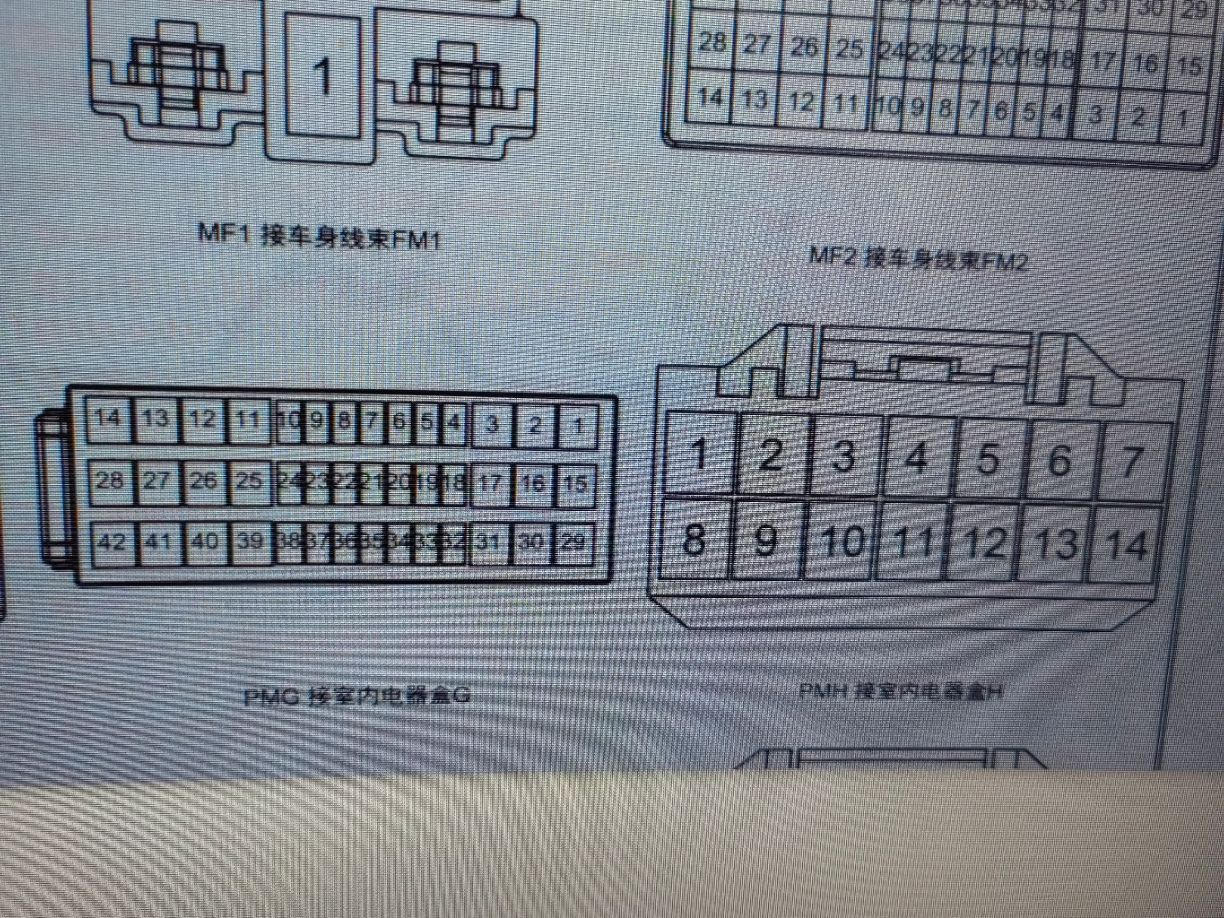 配线架与江淮瑞风防盗保险丝在哪里