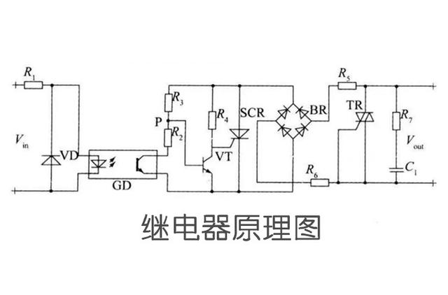 其它电子加工与继电器如何驱动