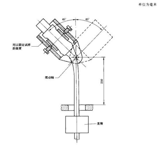 温度变送器与弯曲试验机操作规程