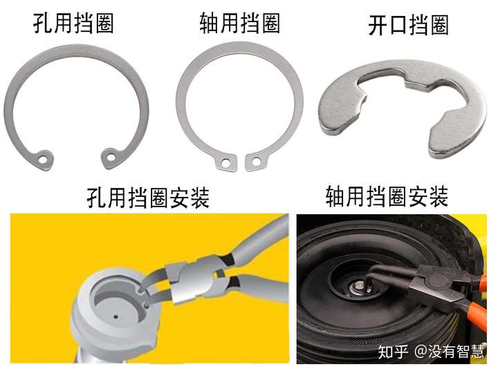 厨房用纺织品与车牌架与机械密封件与挡圈与卡簧区别大吗为什么