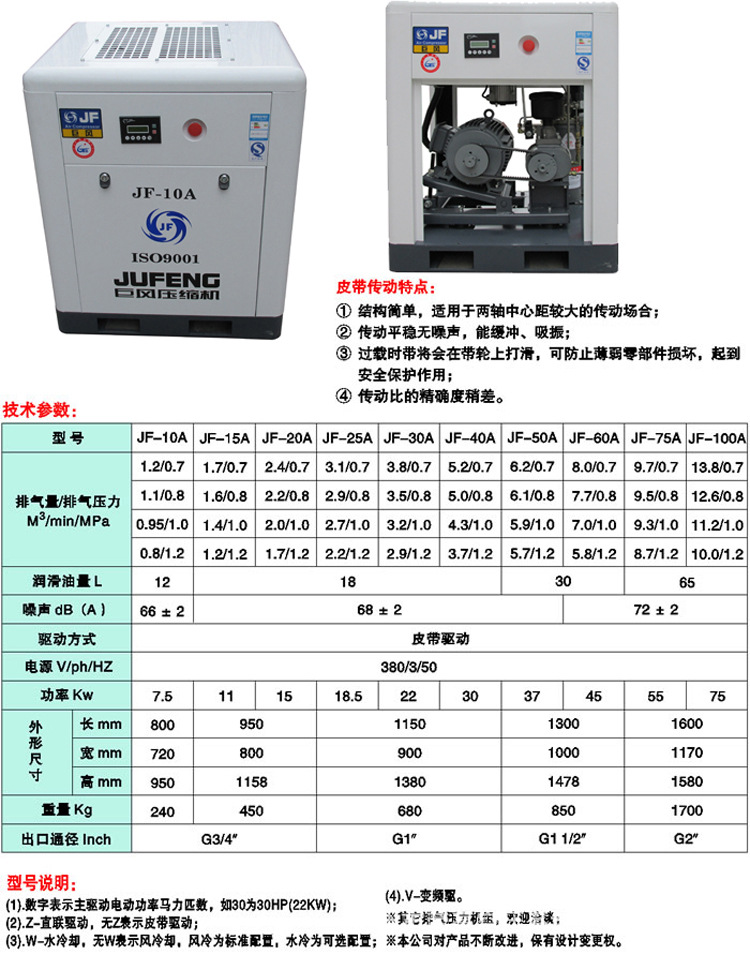 交换机与荧光笔与空压机震动值单位相同吗