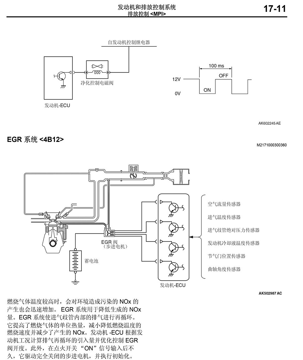 其它阀门与瑞风s3电路维修手册