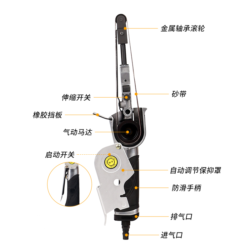 时尚包与气动砂轮机原理