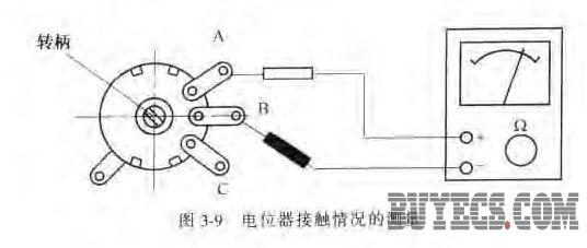 磁性板与电阻电位器的测量