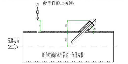  塑料板与液位仪表安装规范