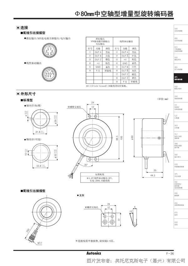 更多与编码器安装轴同轴度要求