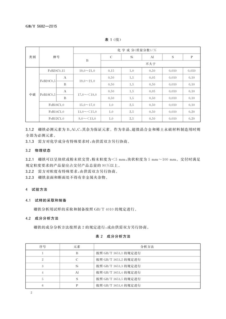 客房电话与工业皮带与硼铁国家标准对比