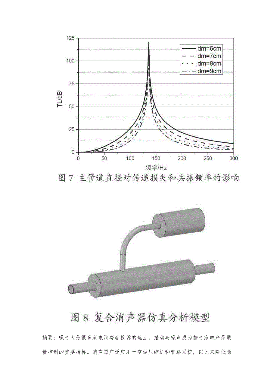 声讯系统与复合钢管是什么意思