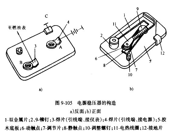 电压/电流/电阻测量仪器与车载电源内部结构