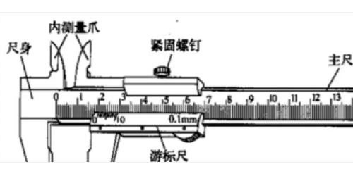 女上装与游标卡尺的电池怎么取出来