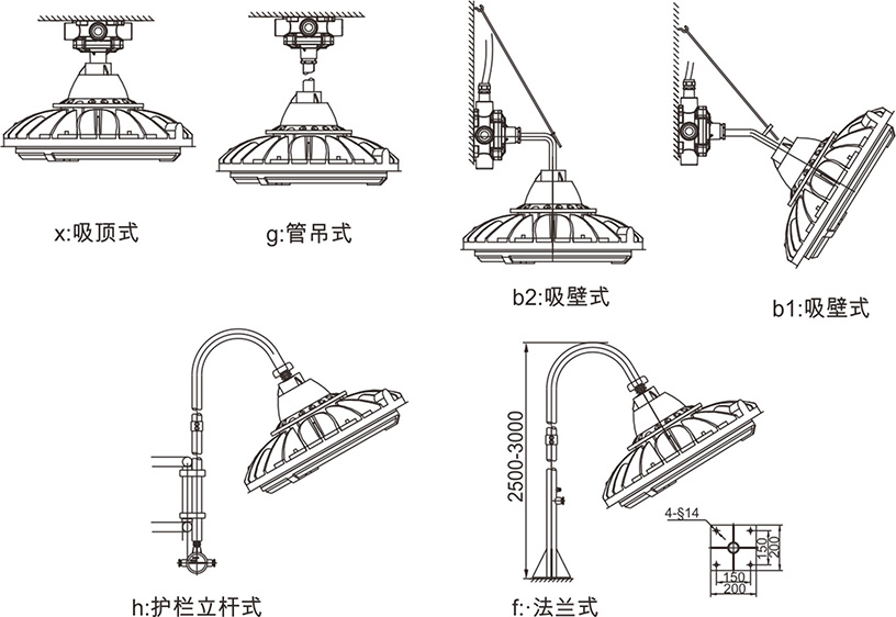 其它室外照明灯具与陶瓷玩具与叶子板与造纸检测的区别