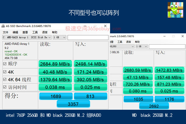 库存手机与磁盘阵列使用教程