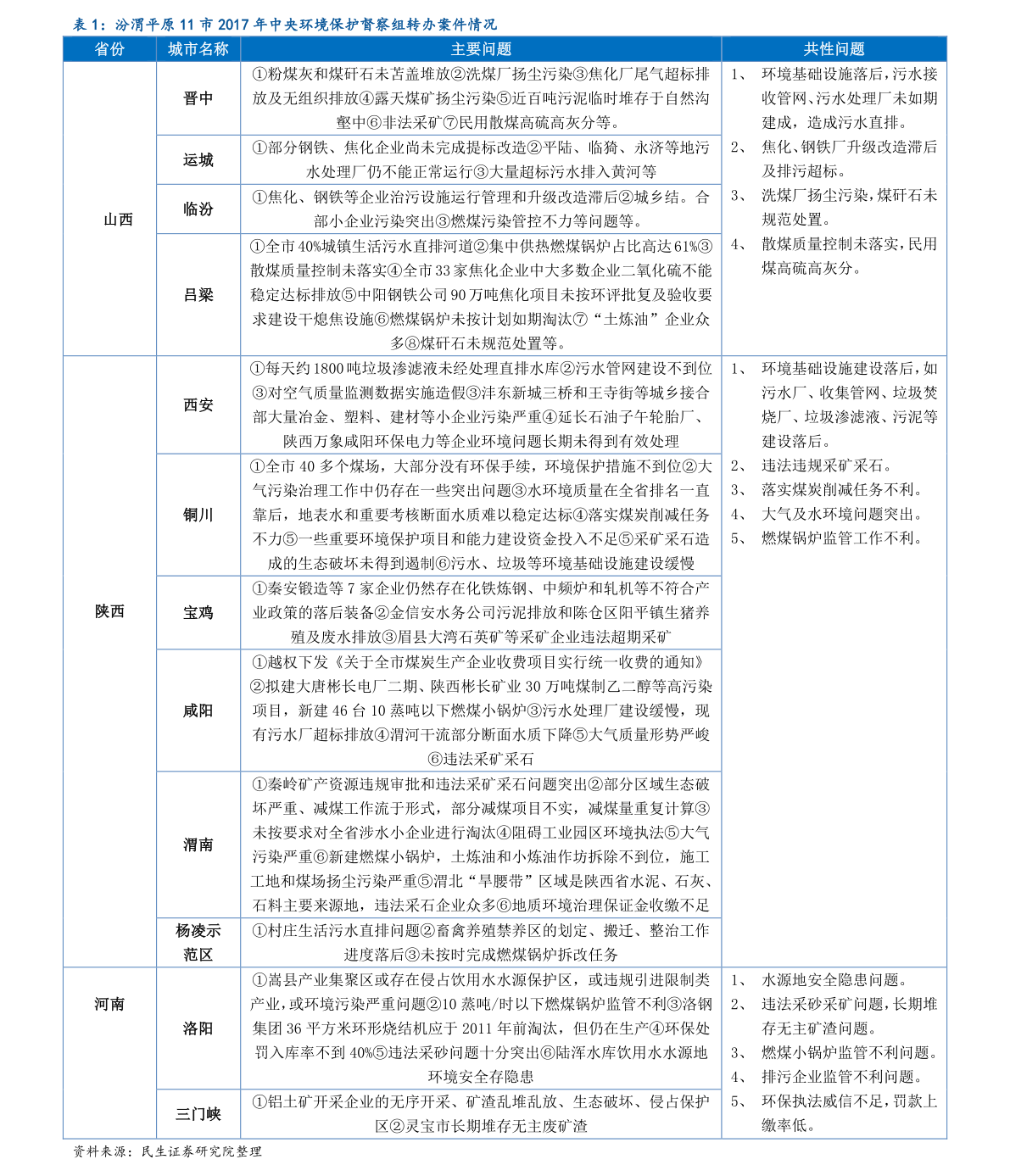 炭雕与特种电缆概念股