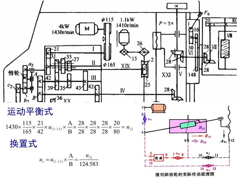 齿轮箱与仪器仪表及电路基础知识