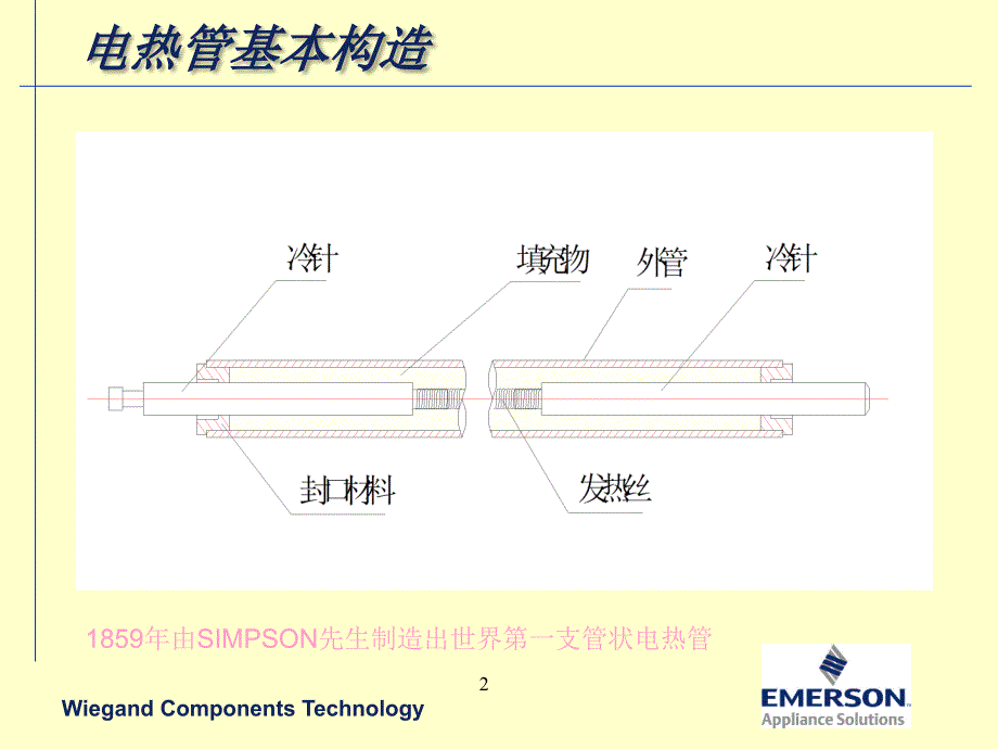 电热管、发热管与仪器仪表及电路基础知识