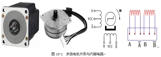 步进电动机与点火信号线是什么线