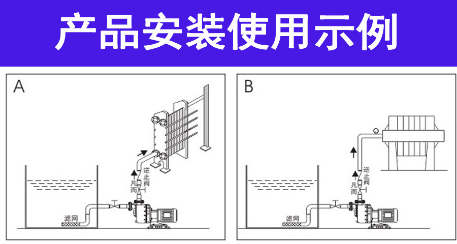 其它办公礼品与磁力泵安装示意