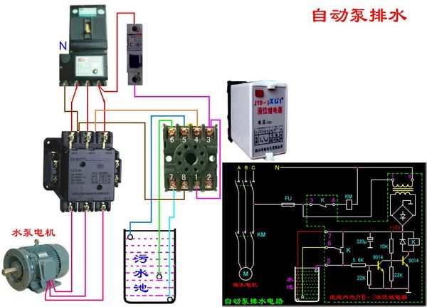 个人卫生用品与三鱼水泵磁力开关接线视频