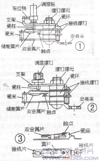 特种印刷设备与双金属片式温度控制器的工作原理及类型