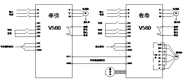 橡胶管与离心风机用变频器