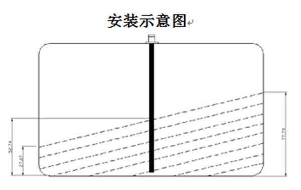 防护装备与胶印油墨与防雷检测点安装盒尺寸一样吗