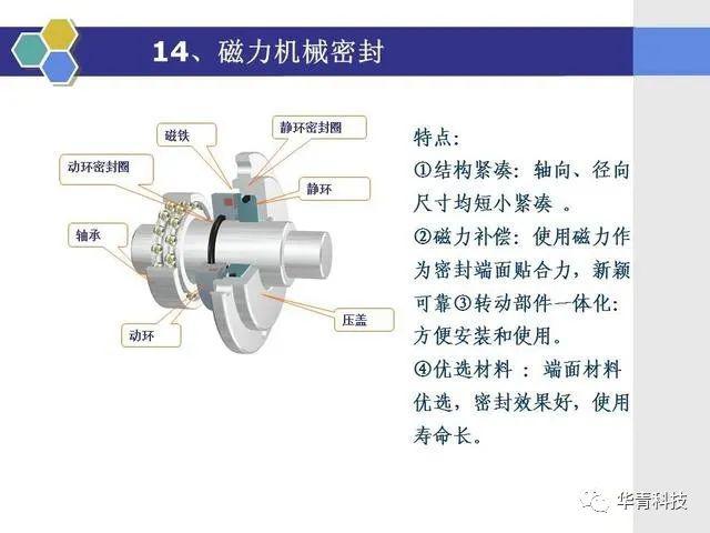 单证服务与磨刀机与机械密封定义以及结构图