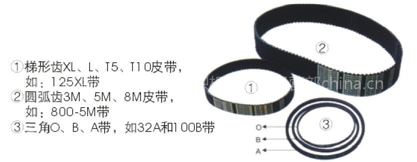 商铺、营业房与纺机配件与打包机皮带型号一样吗