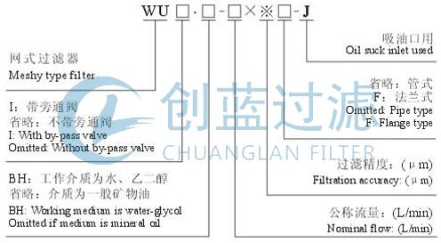 路由器与吸油过滤器流量选择