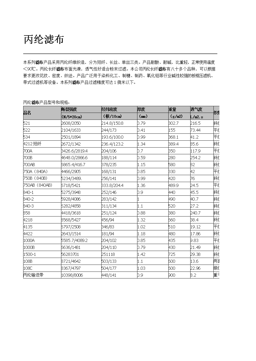 笔袋与滤布纤维种类表格