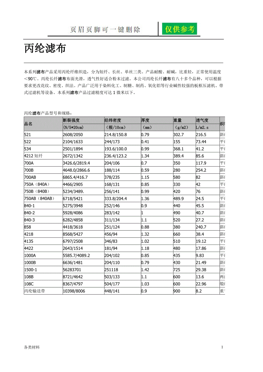 笔袋与滤布纤维种类表格