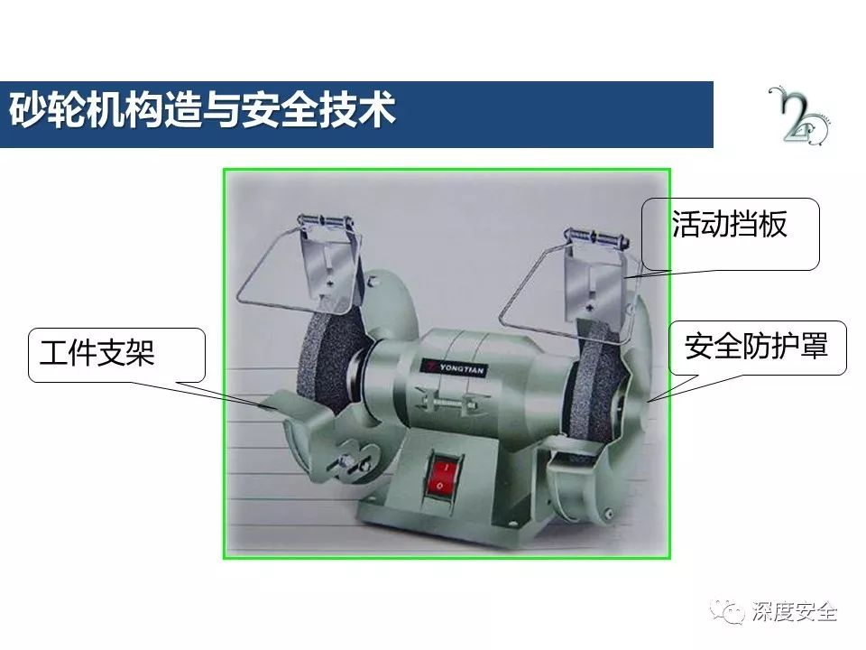 画框与电动砂轮机使用注意事项