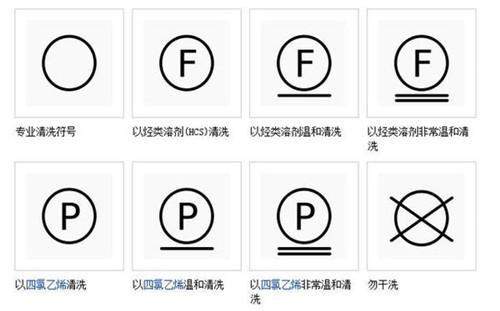 二手电动工具与吊牌机洗标志