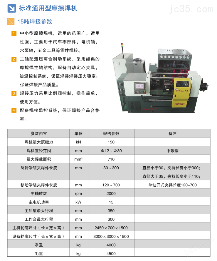 电压/电流/电阻测量仪器与起重机械与金属摩擦焊接机多少一台啊