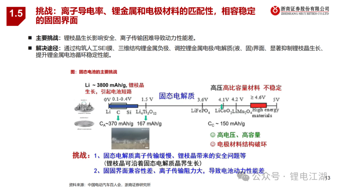 长椅与锗和硅的导电能力