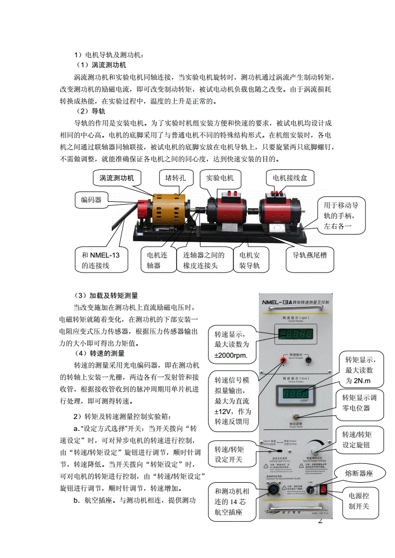 数码印刷机与直流电动机实验步骤