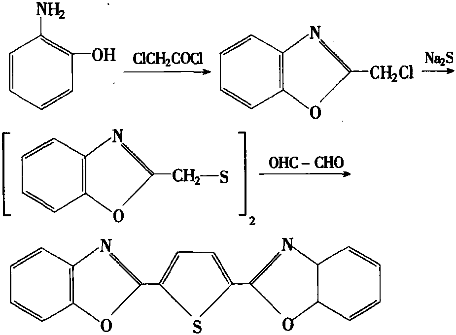 蓝牙与荧光增白剂结构式