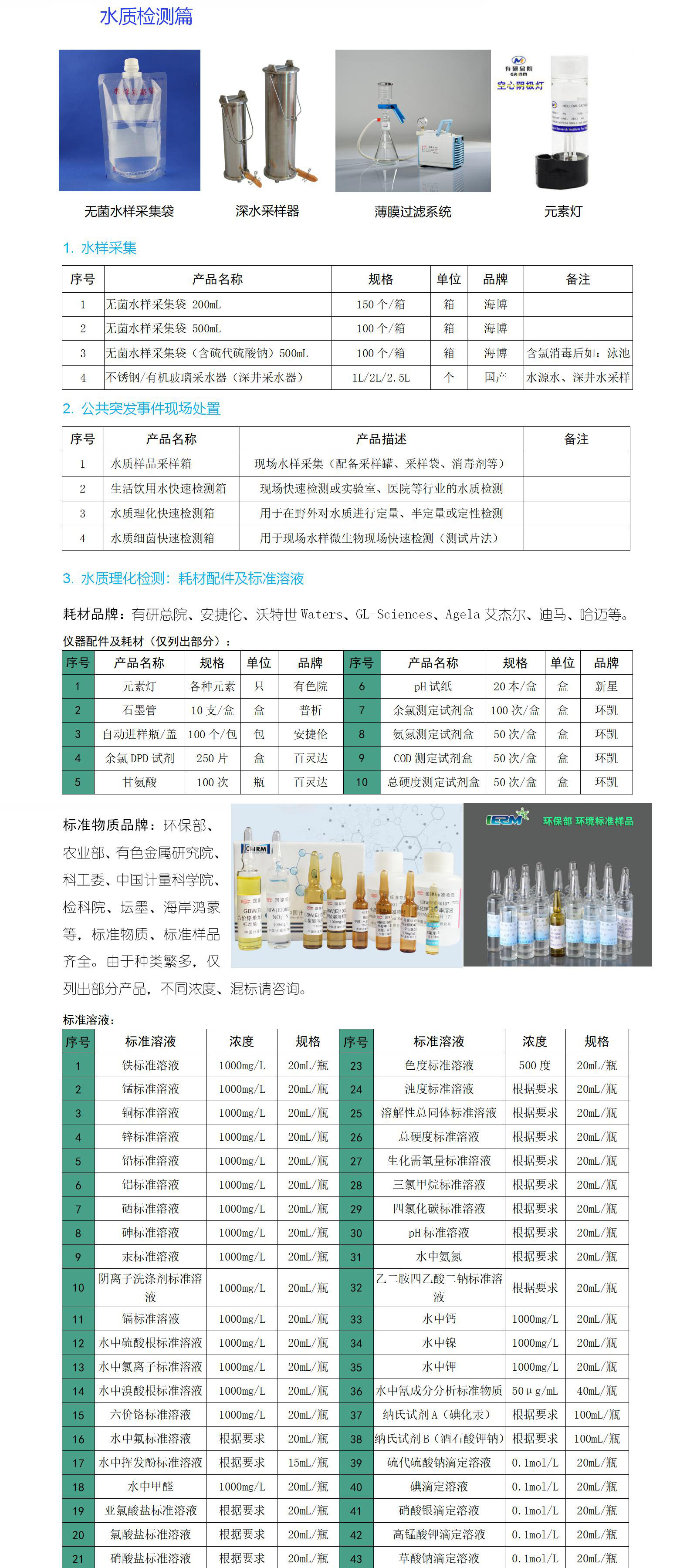 酒柜与仪器仪表产品目录