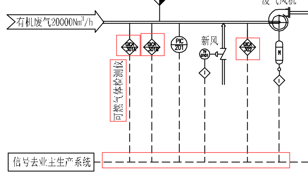 头花与停车场设备与气动阀门排气可以手动开关吗为什么