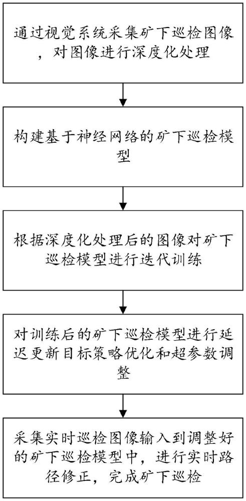 平光镜与矿业施工设备与面部识别应用技术