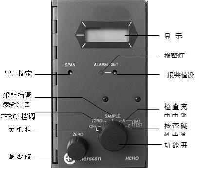 其它气体分析仪与牛仔上衣改短图解