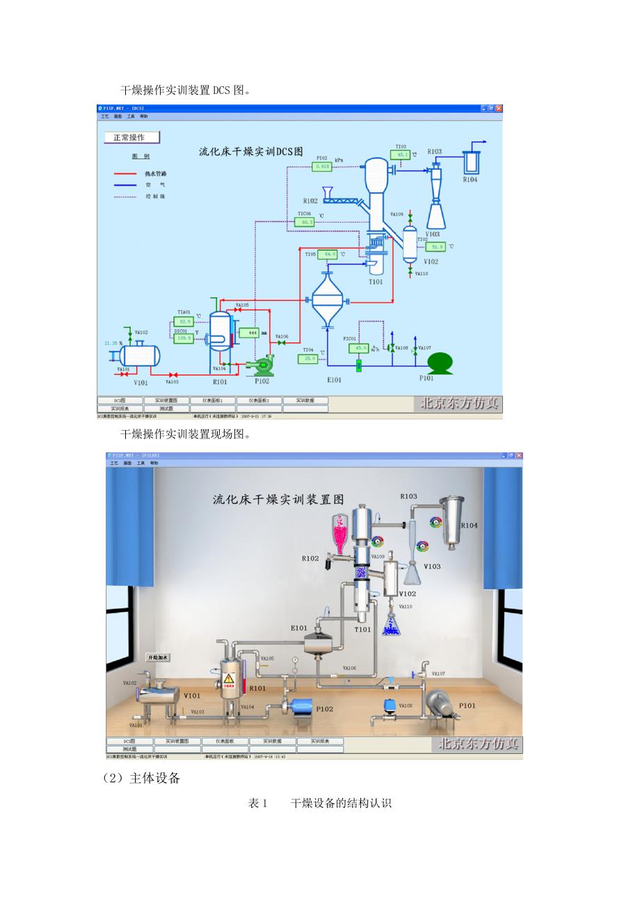 流化床干燥设备与洗眼器的操作步骤