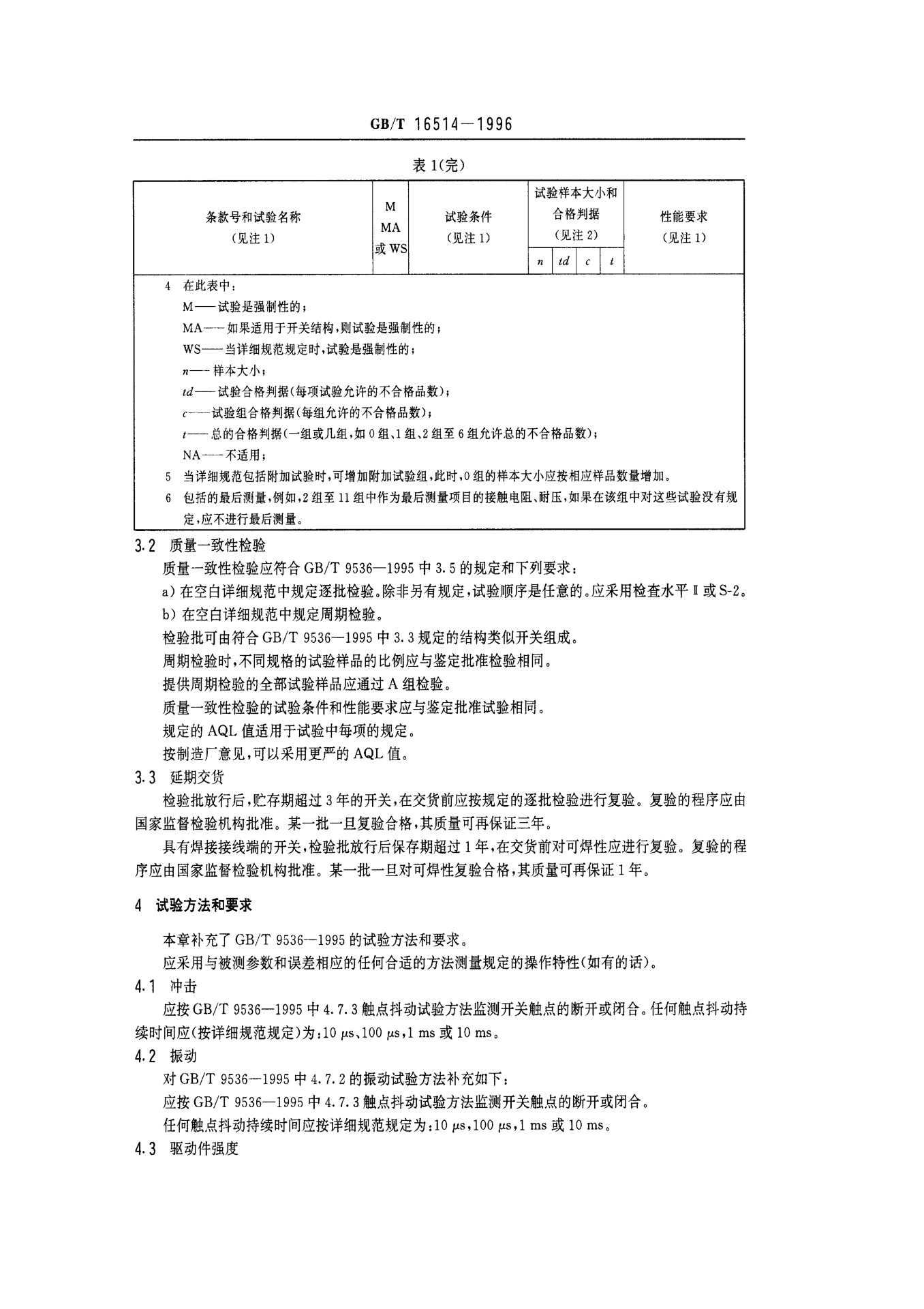 库存开关与机电设备检测检验规范