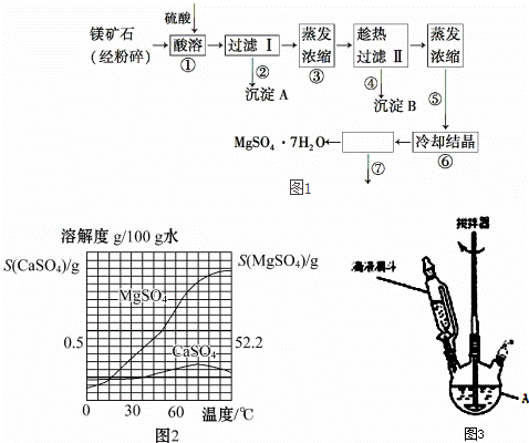 灯管/灯泡与铝与软锰矿冶炼锰