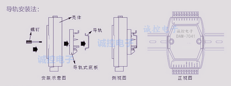 模块接口卡与机床减震装置与高反射铝板的区别