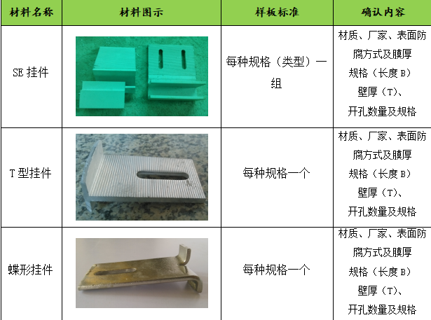 专用仪器仪表其它与天然材质工艺品与幕墙胶缝质量要求区别