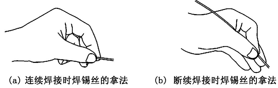 起重机械与焊锡丝的两种拿法分别是